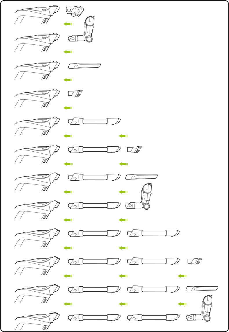 Tool configuraties