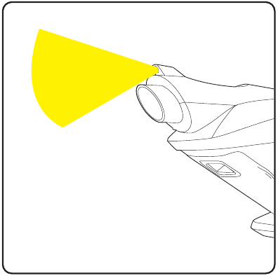 LED-koplampen
