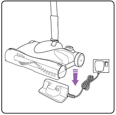 Opladen - Stap 1