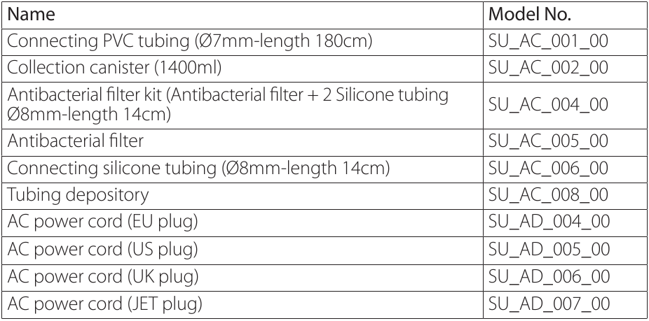Accessoires (optioneel)