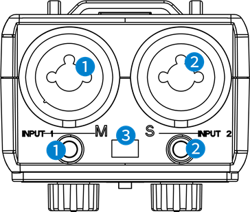 Productstructuur