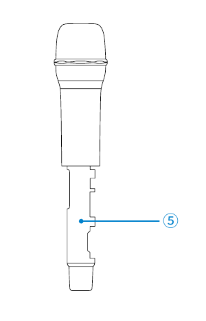 Handmicrofoon: Productstructuur - Deel 2