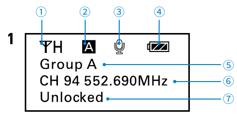 Plug-on zender - Startscherm