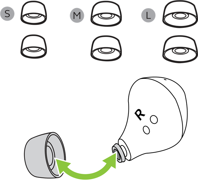 EarGels vervangen