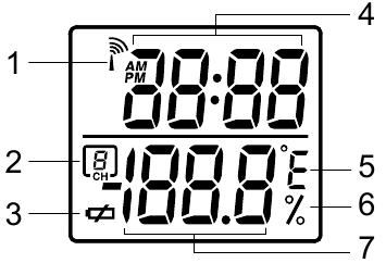 LCD