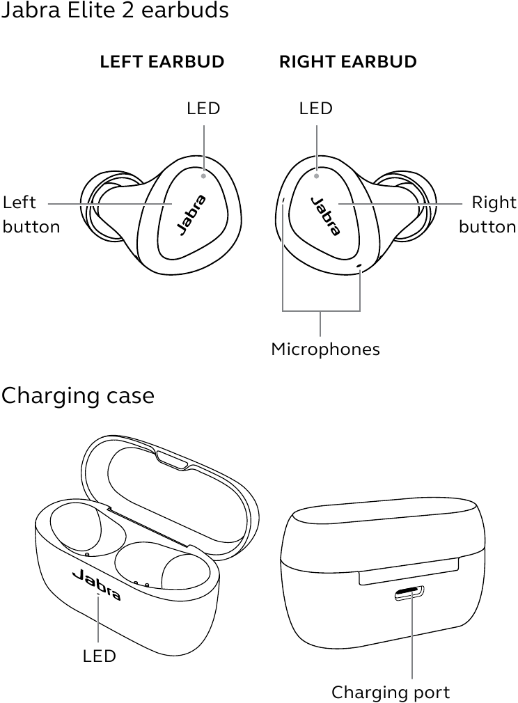 Jabra Elite 2 overzicht