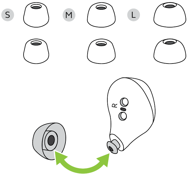 Eargels vervangen
