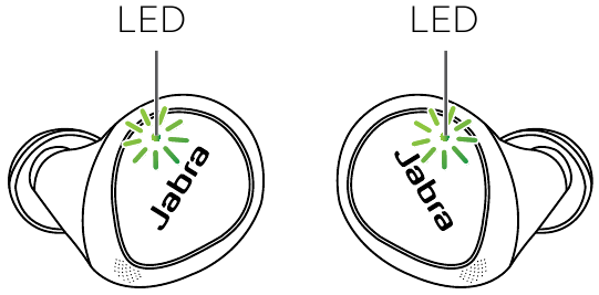 LED OORBUDSTATUS
