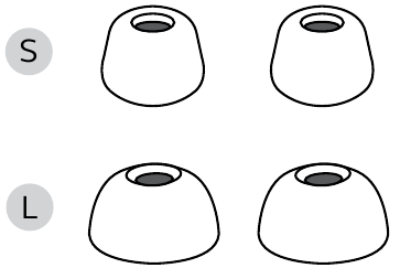 Oorgels