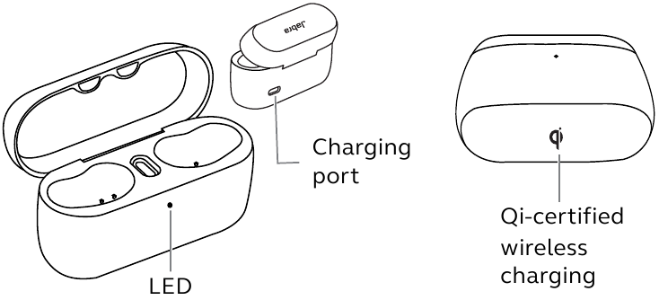 Draadloze oplaadcase