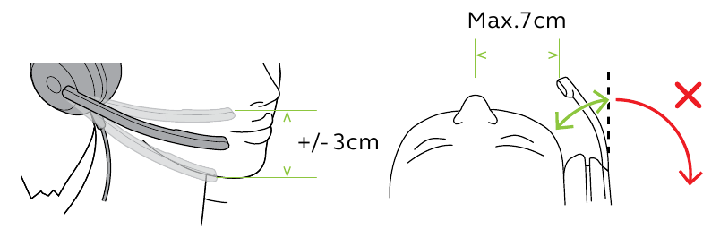 Microfoonarm