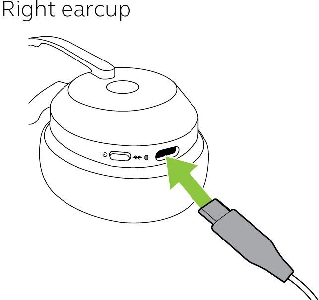 Opladen met behulp van de oplaadkabel