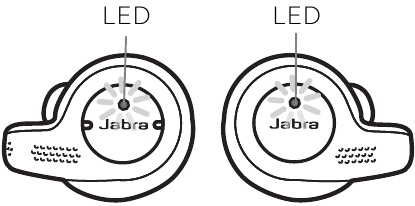 Wat de LED's betekenen - Oordopjes status led