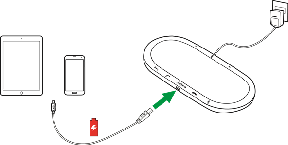 Uw telefoon of tablet opladen