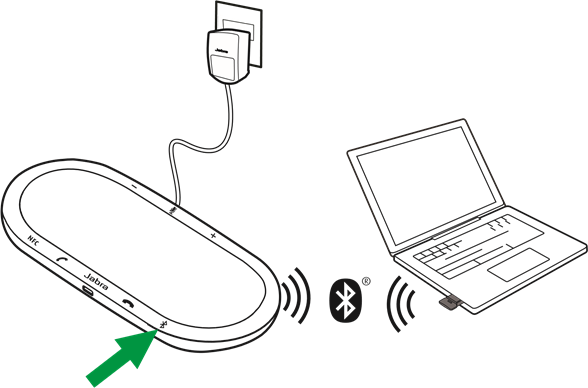 Verbinden met Jabra Link