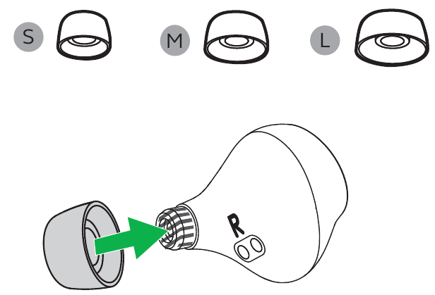 EarGels verwisselen
