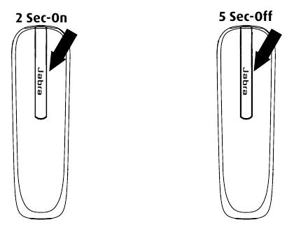 UW HEADSET IN- EN UITSCHAKELEN