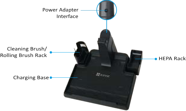 Oplaadstation