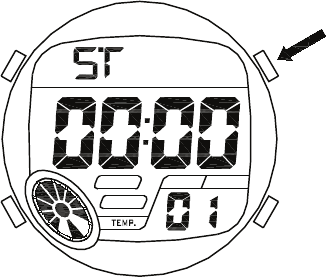 Rondetijd - Stap 2