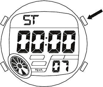 Rondetijd - Stap 3