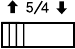 Afronding selector