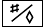 Non-Add / Subtotal Key