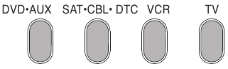 TV VCR DVD SAT CBL DTC knoppen