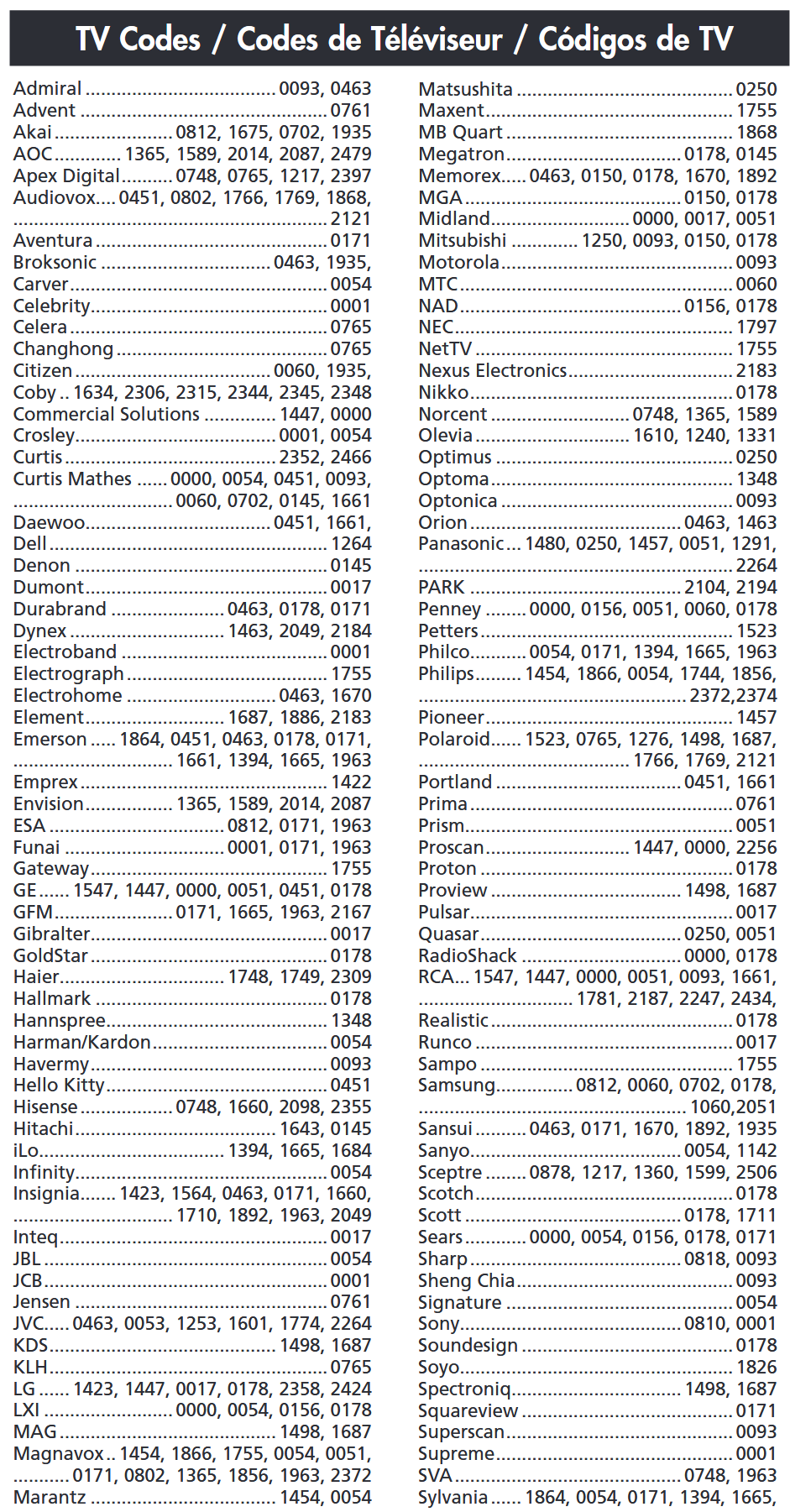 TV Codes - Deel 1