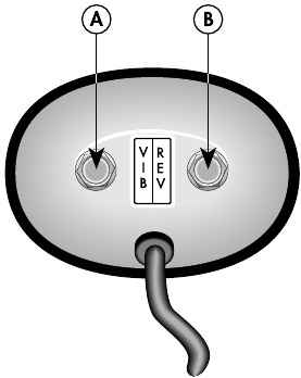 FUNCTIES VAN DE VOETSCHAKELAAR