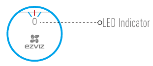 Status led-indicator