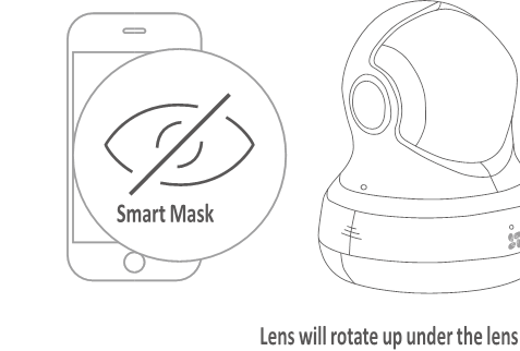 Slim masker inschakelen