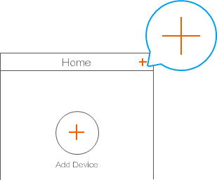 Camera instellen - Stap 1