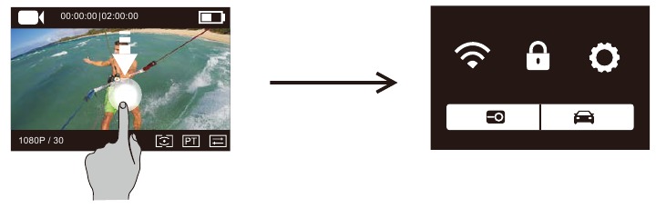Meer Functies