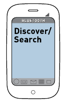 Verbinding met uw telefoon - Stap 2
