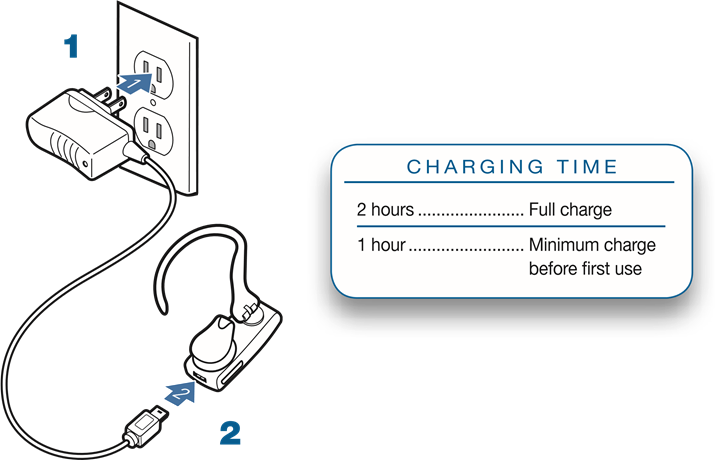 Opladen met de AC-oplader