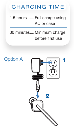 Uw oortelefoon opladen