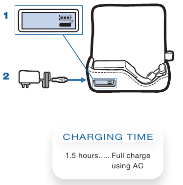 De batterij in de cassette opladen