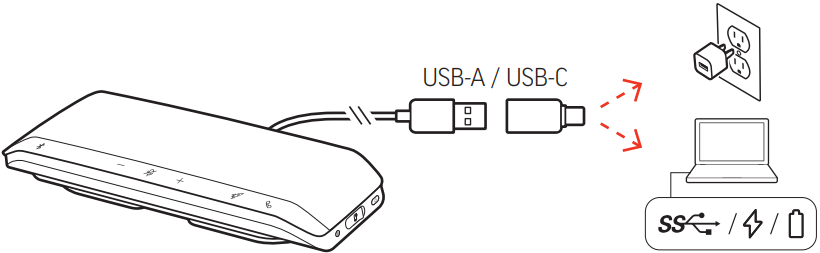 UW APPARAAT OPLADEN