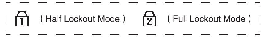 Vergrendelen / Ontgrendelen