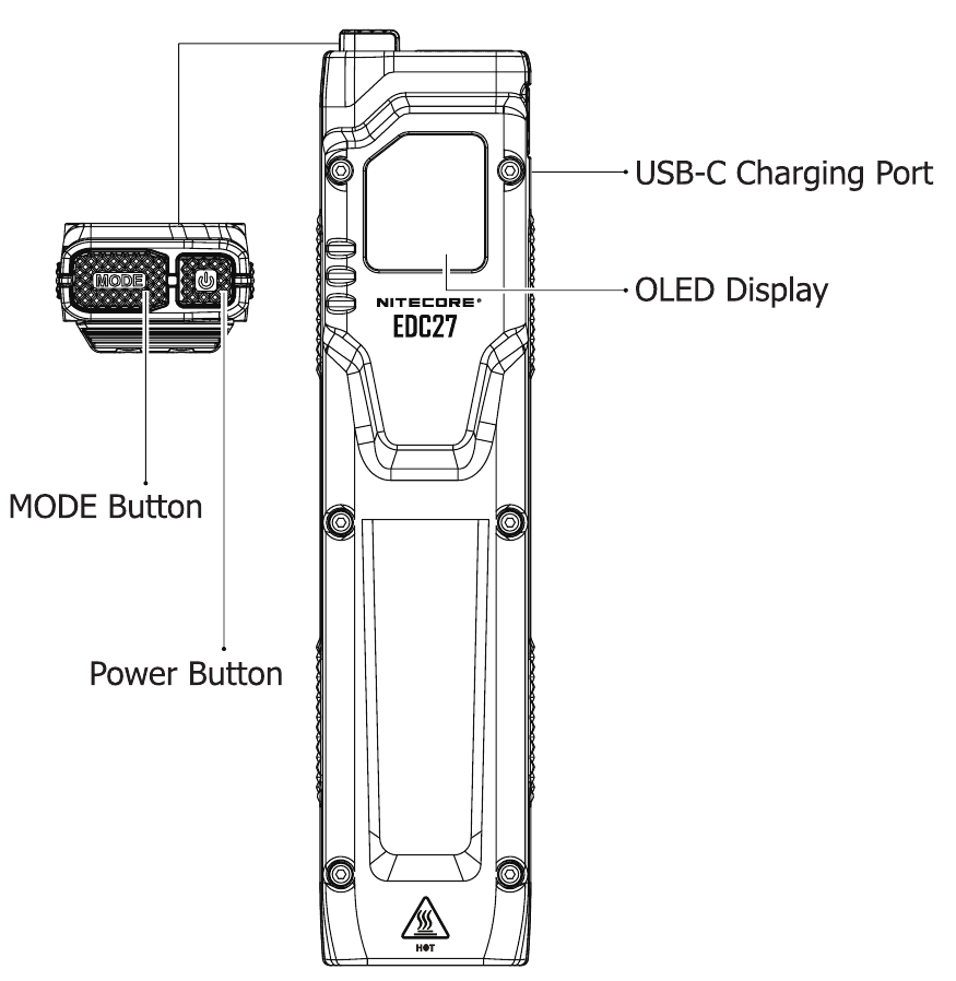 Multifunctioneel OLED-scherm