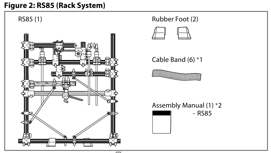 De inhoud van RS85 controleren