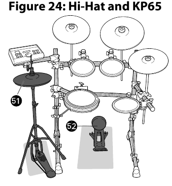 De hi-hat en KP65 installeren