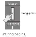 [Function]-knop