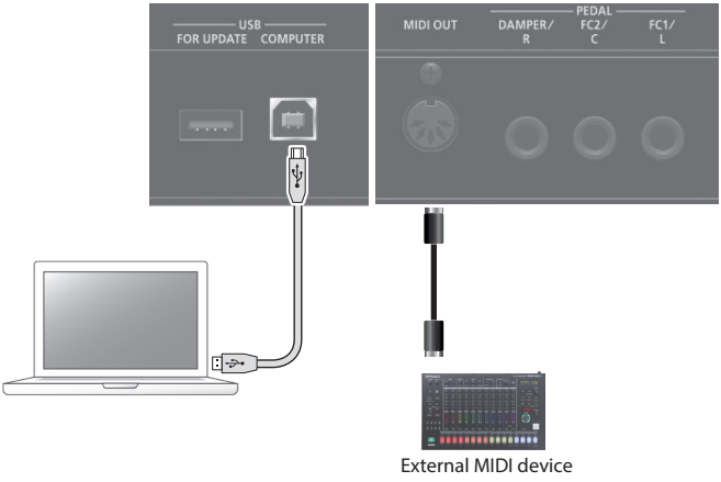 MIDI OUT-connector