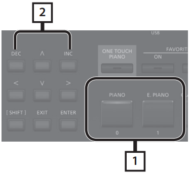 Piano-uitvoeringen