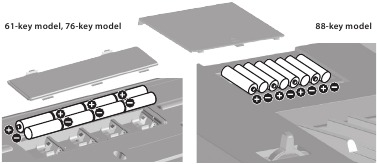 De batterijen plaatsen
