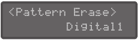 Patroon wissen