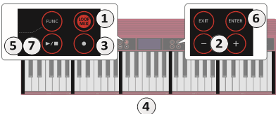Opnemen met de Loop Mix-functie