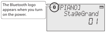 De Bluetooth&reg;-functionaliteit gebruiken