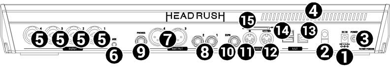 Achterpaneel